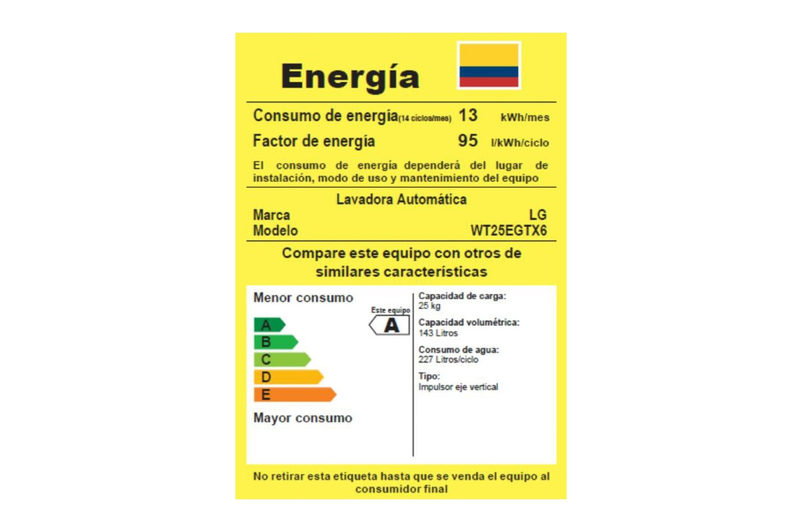 energy label
